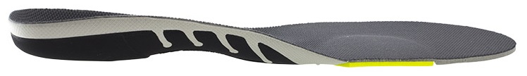 How thick are Sidas Golf 3D Insoles?